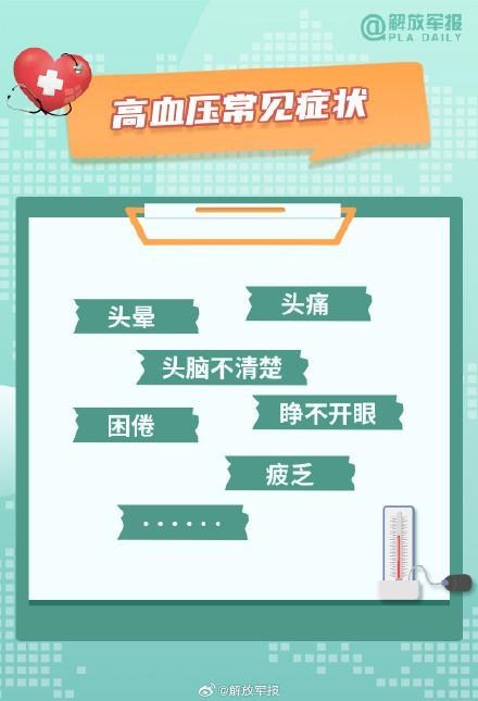 6招教你防治高血压 世界高血压日必知知识