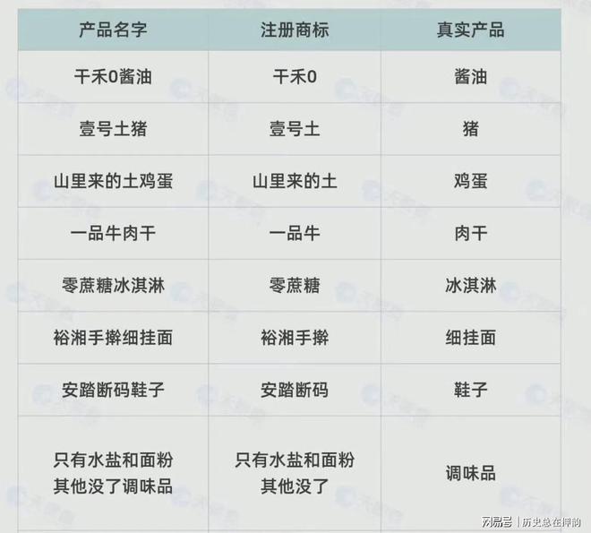 胖都来碰瓷，三德子翻车