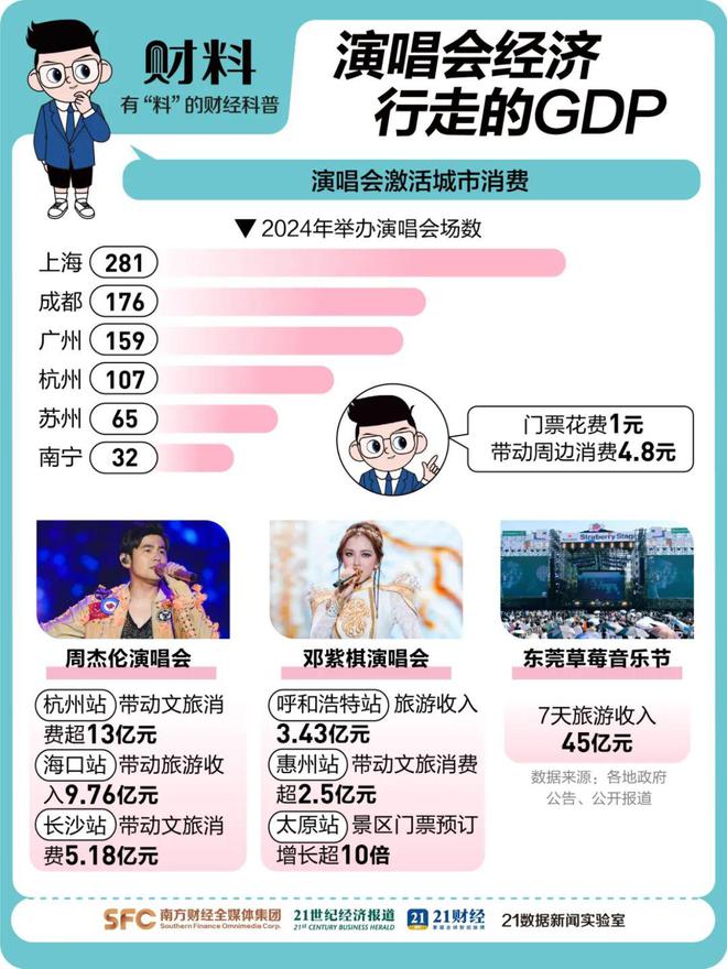 太疯狂！秒空，售罄！炒至上万元