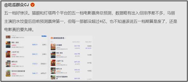 五一档电影市场太惨淡，每部片子都被吐槽难看，马丽提前锁定冠军