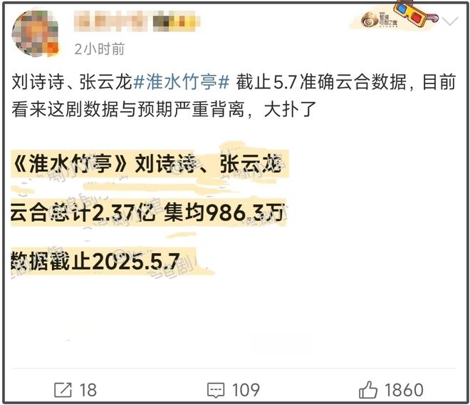 《淮水竹亭》大扑街！播出过半集均未破千万，热度骤升被质疑注水