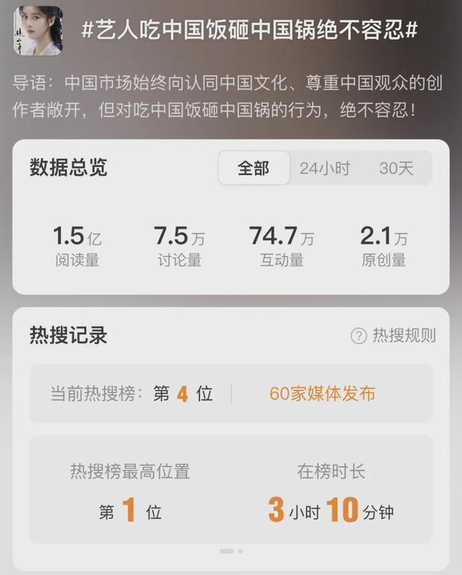 热搜第一！女演员李凯馨紧急回应“辱华录音”事件