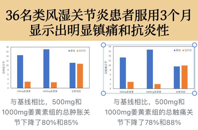 旧情难忘？离婚后她找了陈晓2.0