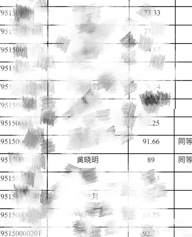 赵丽颖新男友曝光？黄晓明走后门考博士？黄圣依妈妈害女儿？黄多多入圈被吐槽？女爱豆作妖被换下？