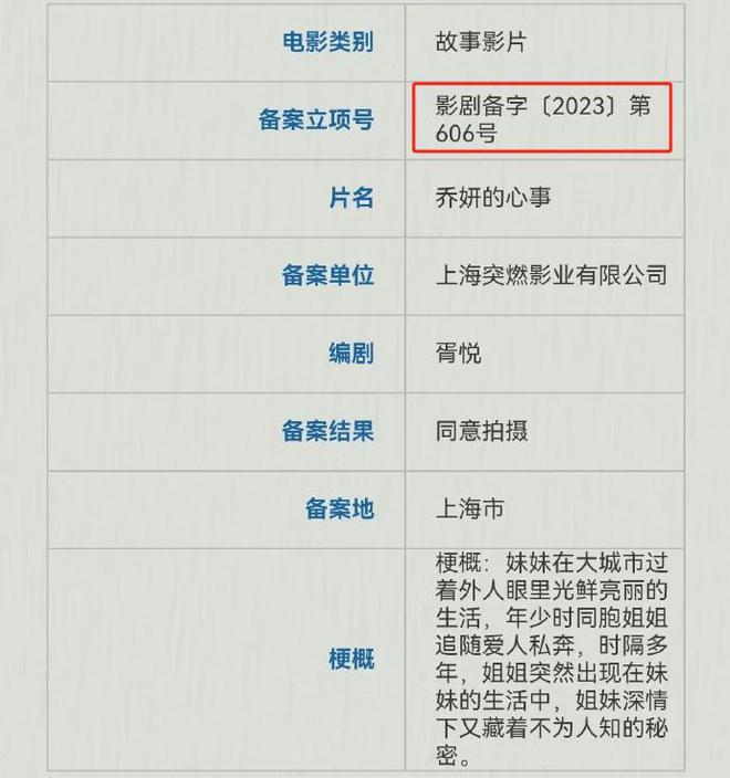 导演赵德胤被扒！主动为吸毒演员开脱，与赵丽颖绯闻传一年不澄清