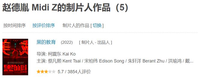 当一线女星开始流行找导演当“赘婿”