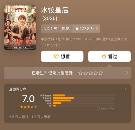 五一档票房暴跌55%，豆瓣7.2分大片难救场？观众集体摆烂该怪谁