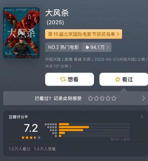 五一档票房暴跌55%，豆瓣7.2分大片难救场？观众集体摆烂该怪谁