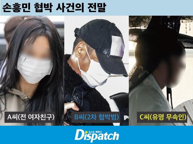 韩媒：孙兴慜前女友同时告知两名男子其怀孕消息，引发敲诈案关键转折点