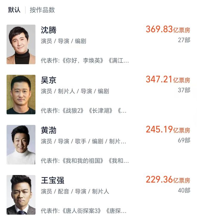 热搜第一，马丽崩溃哭诉！