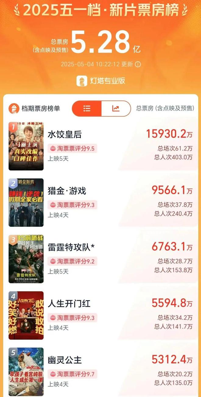 热搜第一，马丽崩溃哭诉！