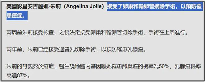 健康博主透露朱媛媛病情，符合卵巢癌发展，女星安吉丽娜提前切除