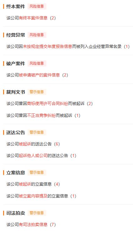 男星张翰，被起诉！