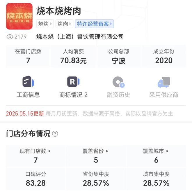 男星张翰，被起诉！
