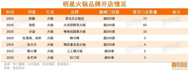 男星张翰，被起诉！