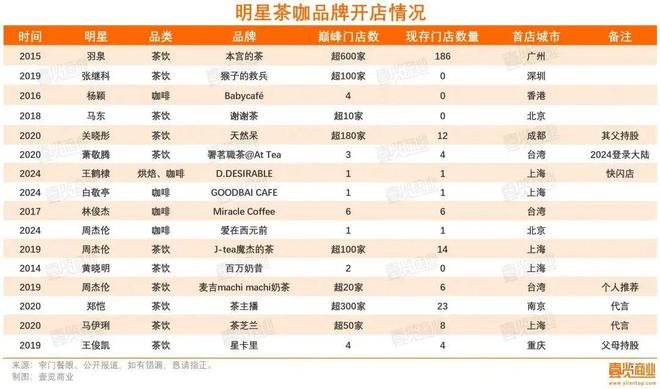 男星张翰，被起诉！
