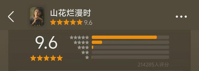杨紫提名白玉兰奖被吐槽太水，连续两年靠古偶入围，演技有差距