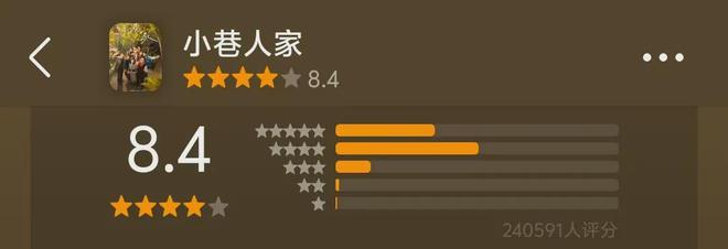 杨紫提名白玉兰奖被吐槽太水，连续两年靠古偶入围，演技有差距