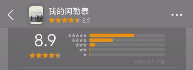 杨紫提名白玉兰奖被吐槽太水，连续两年靠古偶入围，演技有差距