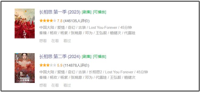 杨紫提名白玉兰奖被吐槽太水，连续两年靠古偶入围，演技有差距