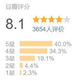 她退圈7年，一回归还是华语顶流
