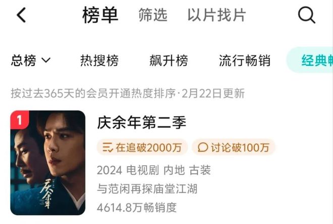 我是观众，我同意张若昀拿白玉兰视帝