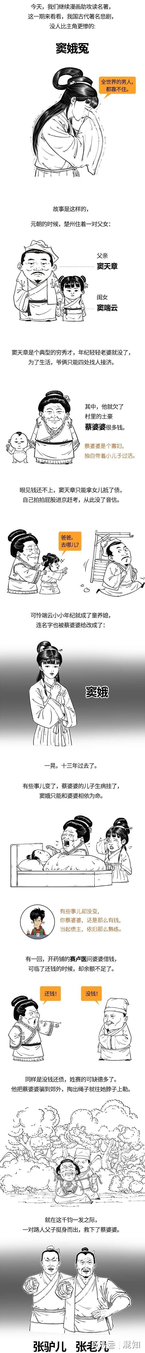 窦娥到底有多冤？谁惹她了？