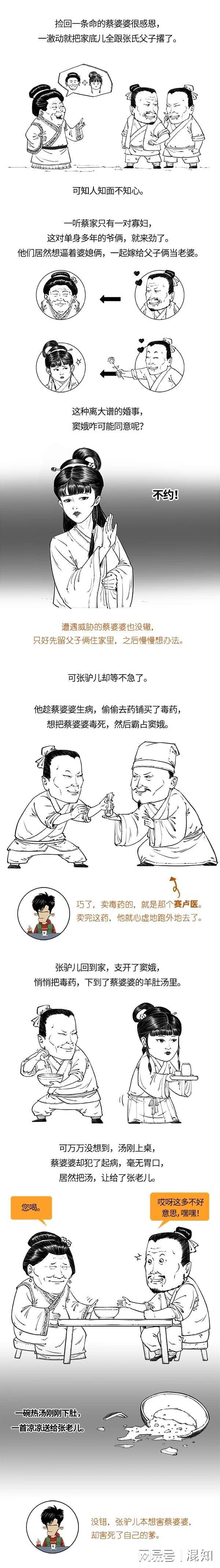 窦娥到底有多冤？谁惹她了？