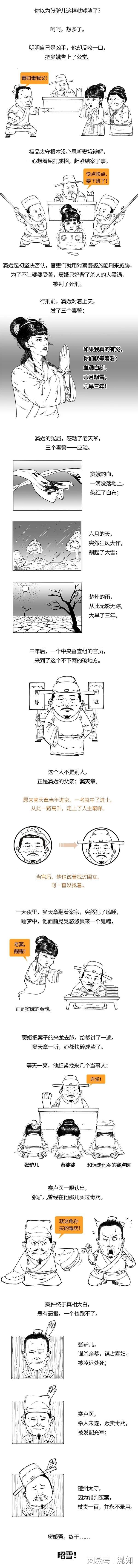 窦娥到底有多冤？谁惹她了？