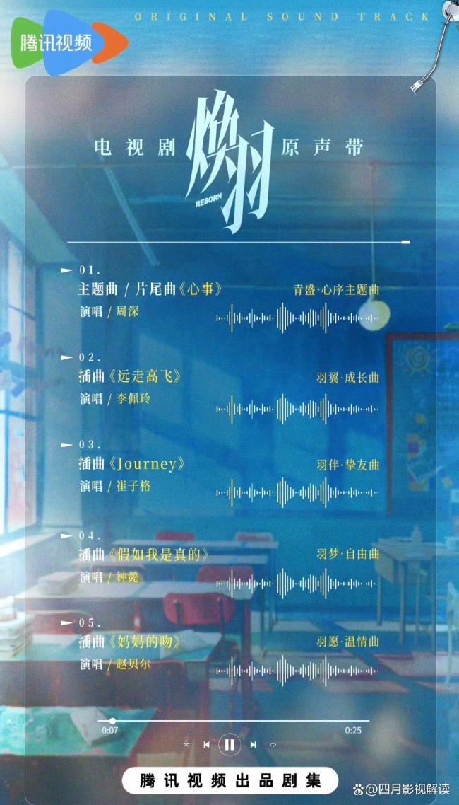 周深献唱《焕羽》主题曲《心事》