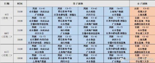 樊振东确认出战2025乒超联赛