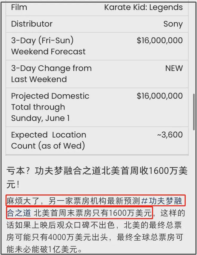 成龙新片中美票房相差165倍！北美首日破五千万，内地预售才27万