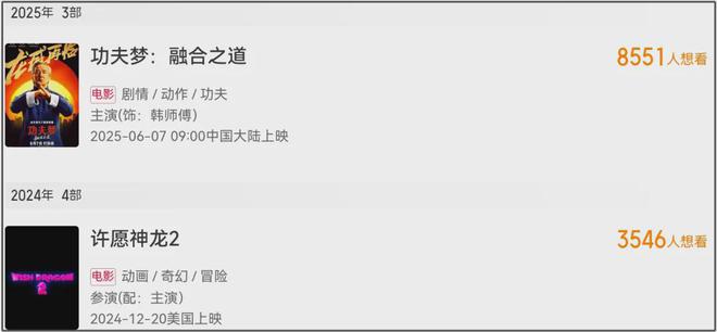 成龙新片中美票房相差165倍！北美首日破五千万，内地预售才27万
