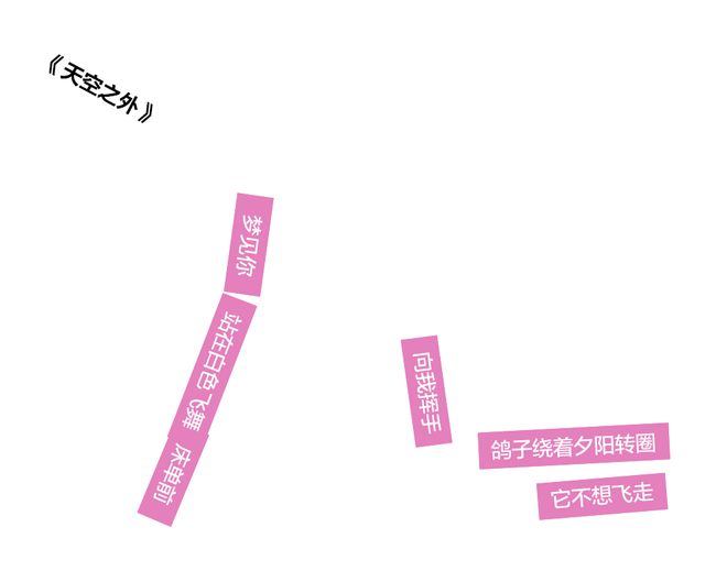 曾轶可：你会如何记得我？