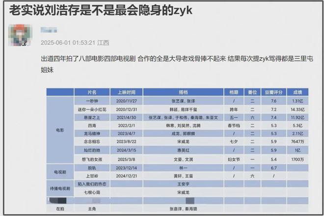 刘浩存吻戏借位风波发酵，不拍吻戏遭审判抵制，剧粉直言太下头