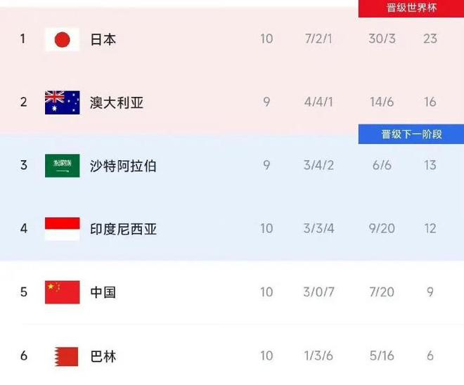 潘粤明怒斥国足教练，恨铁不成钢，可国足的问题不是明星能解决的