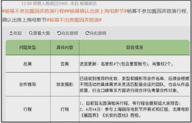 《酱园弄》路演票价大跌！杨幂赵丽颖宣传不积极，靠章子怡扛票房
