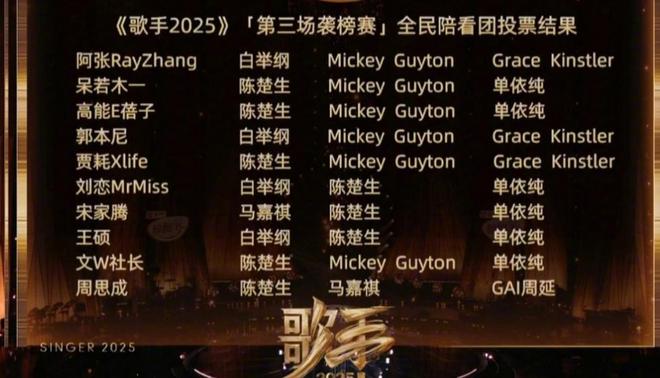 歌手第三期白举纲落榜早有端倪？选歌决定命运，马嘉祺就是好例子