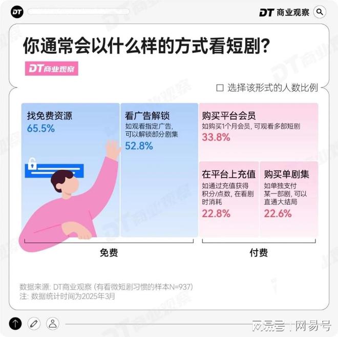 当搬运比创作赚钱，谁还当创意傻子？