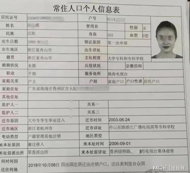 “名嘴”张泽群与偷渡者Tiffany