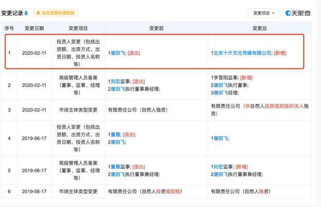 前老板举报李雪琴？曾因理念相同创业，合作四年公司注销官司不断