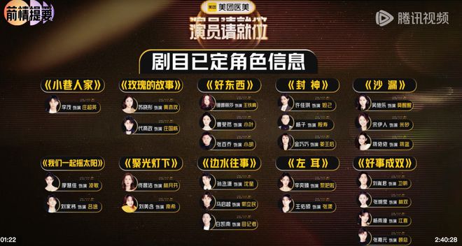 观众“阅卷”，什么样的表演才能入席？
