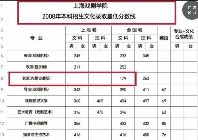 那尔那茜调查结果出了，涉嫌造假，吴京的《镖人》麻烦来了