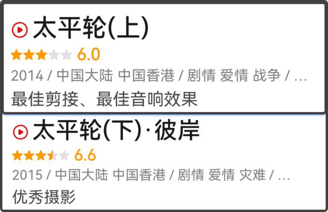 《酱园弄》差评率飙升，预测票房跌了1亿，流量拼盘的反噬来了！