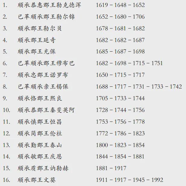 汪小菲的婚礼，为什么会选在北京“郡王府”饭店举行？