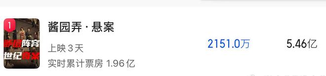 酱园弄预测票房从6.5亿下降到5.4亿，20位巨星没扛起票房，谁之过