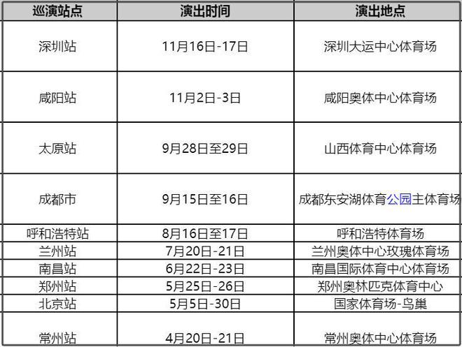 工作人员曝曾毅近况！身体好转后重启演唱会，连轴转身体遭不住了