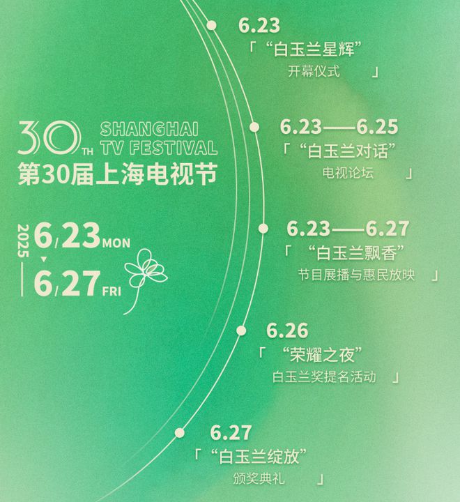 等验证！业内曝白玉兰奖大爆冷，网友好奇视后是刘亦菲还是杨紫