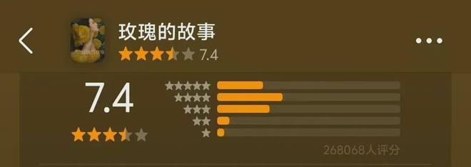 等验证！业内曝白玉兰奖大爆冷，网友好奇视后是刘亦菲还是杨紫