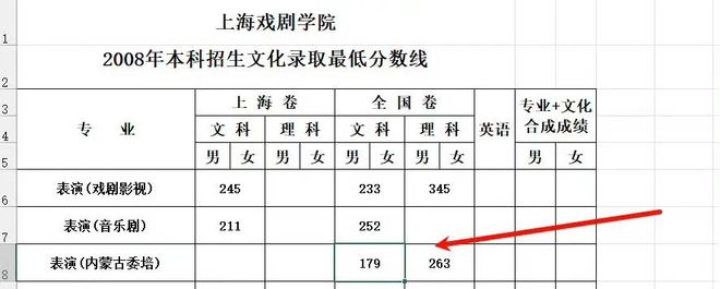 “配得感”崩塌现场：那尔那茜给慕强者的残酷一课